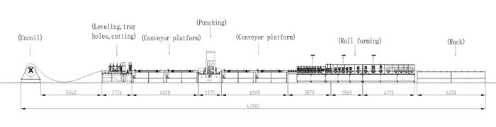 Захиалгат металл өнхрөх машин Custom Metal Roll Forming Machine