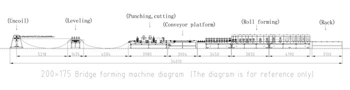 Small Cable Trough Roll Forming Machine