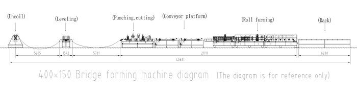 Кабель шугамын өнхрөх машин Cable Trunking Roll Forming Machine